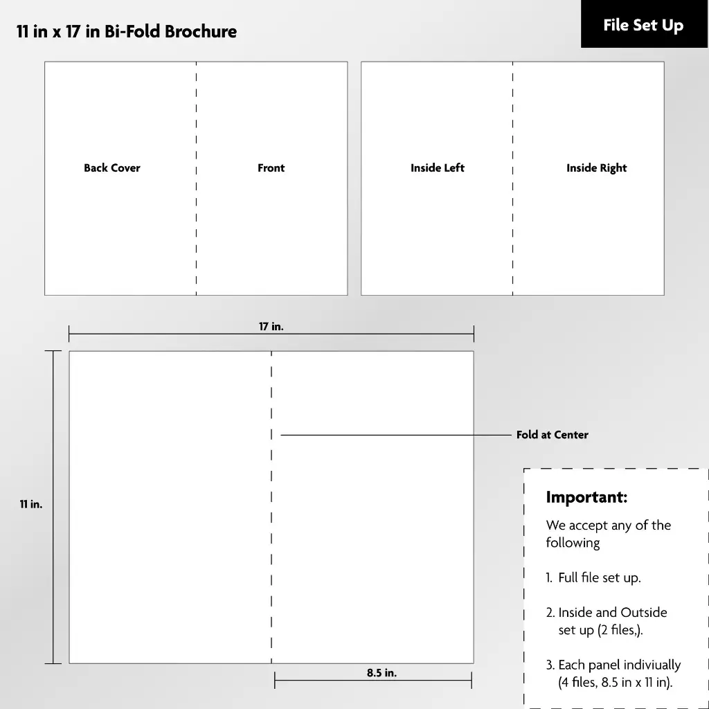Bi Fold Brochure File Explanation-11x17.webp